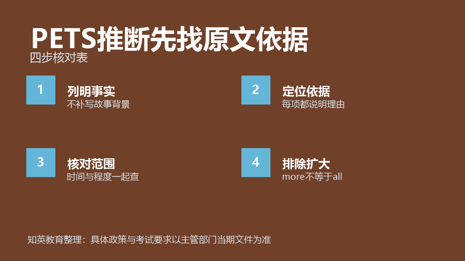 PETS推断先找原文依据四项对照信息图