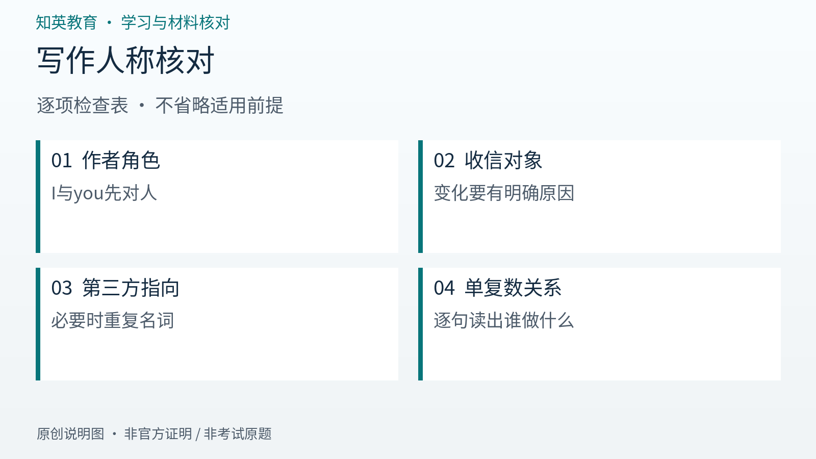 写作人称核对逐项检查信息图