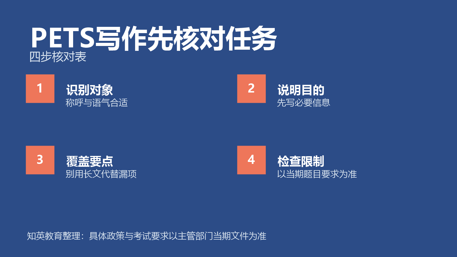 PETS写作先核对任务四项对照信息图