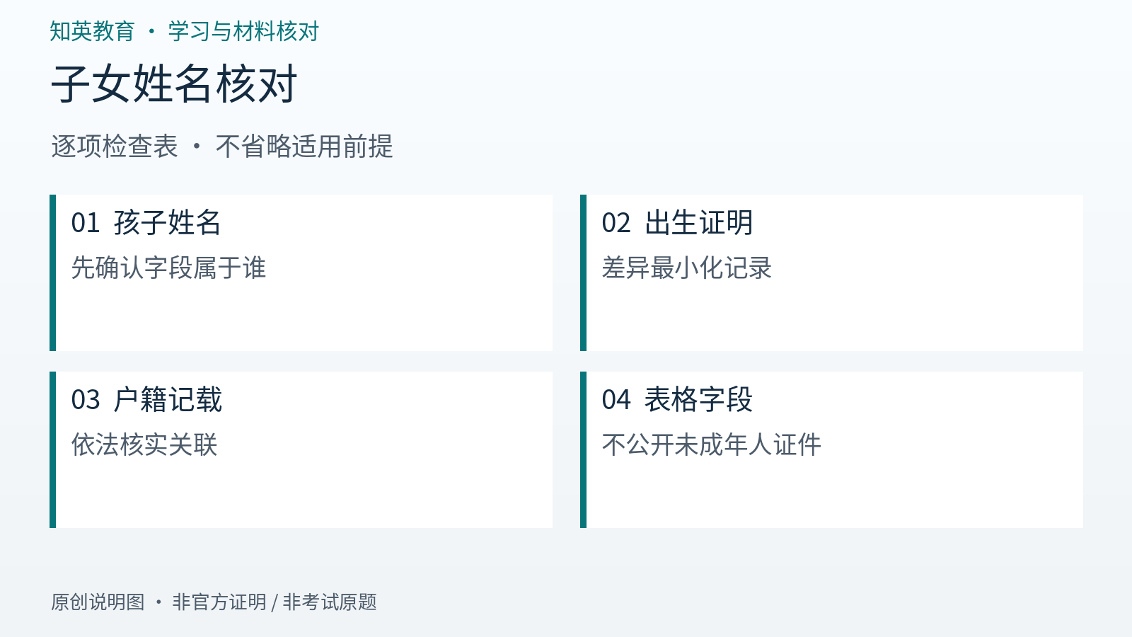 子女姓名核对逐项检查信息图