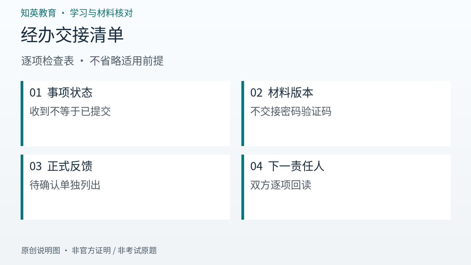 经办交接清单逐项检查信息图