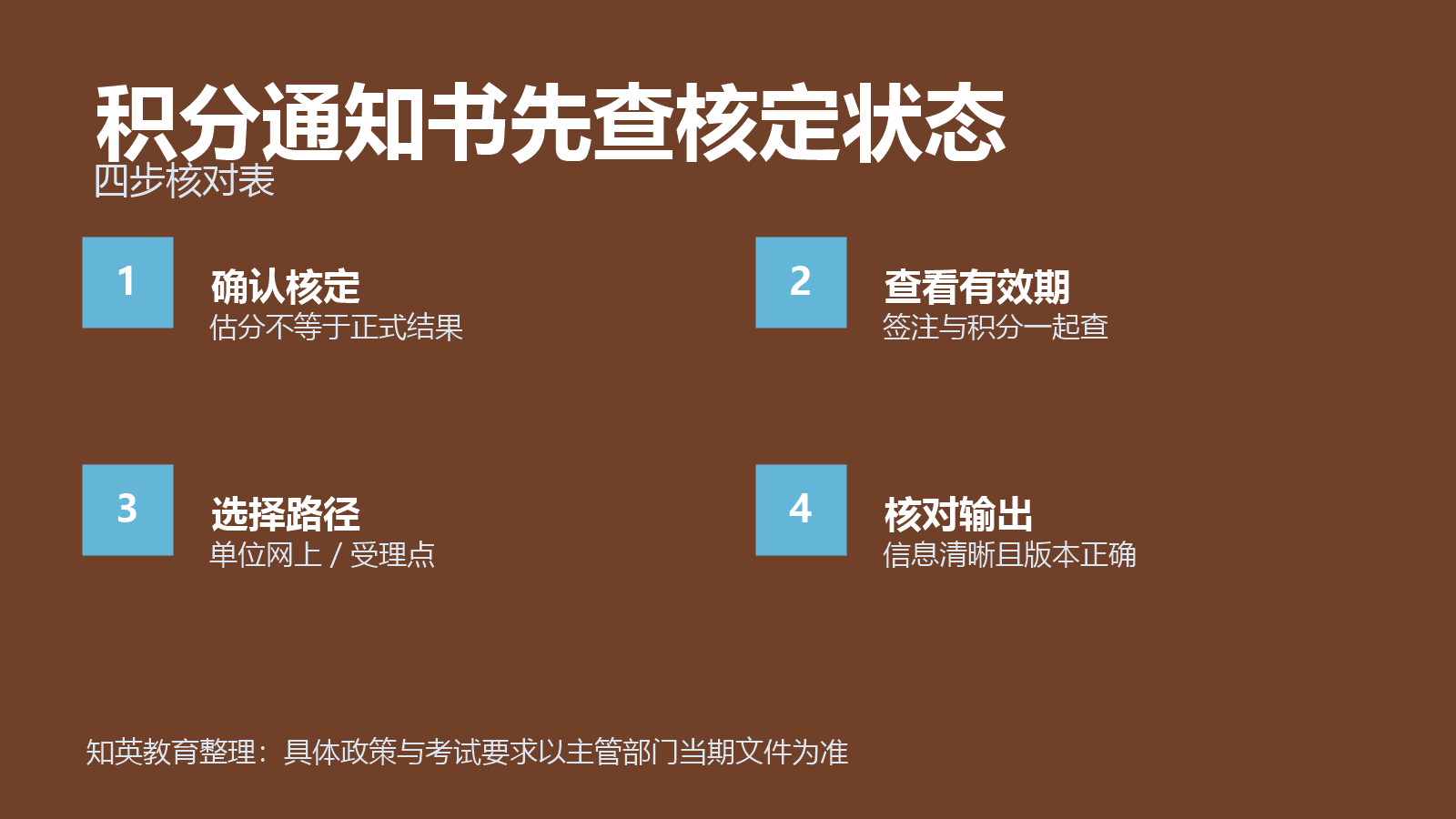 积分通知书先查核定状态四项对照信息图