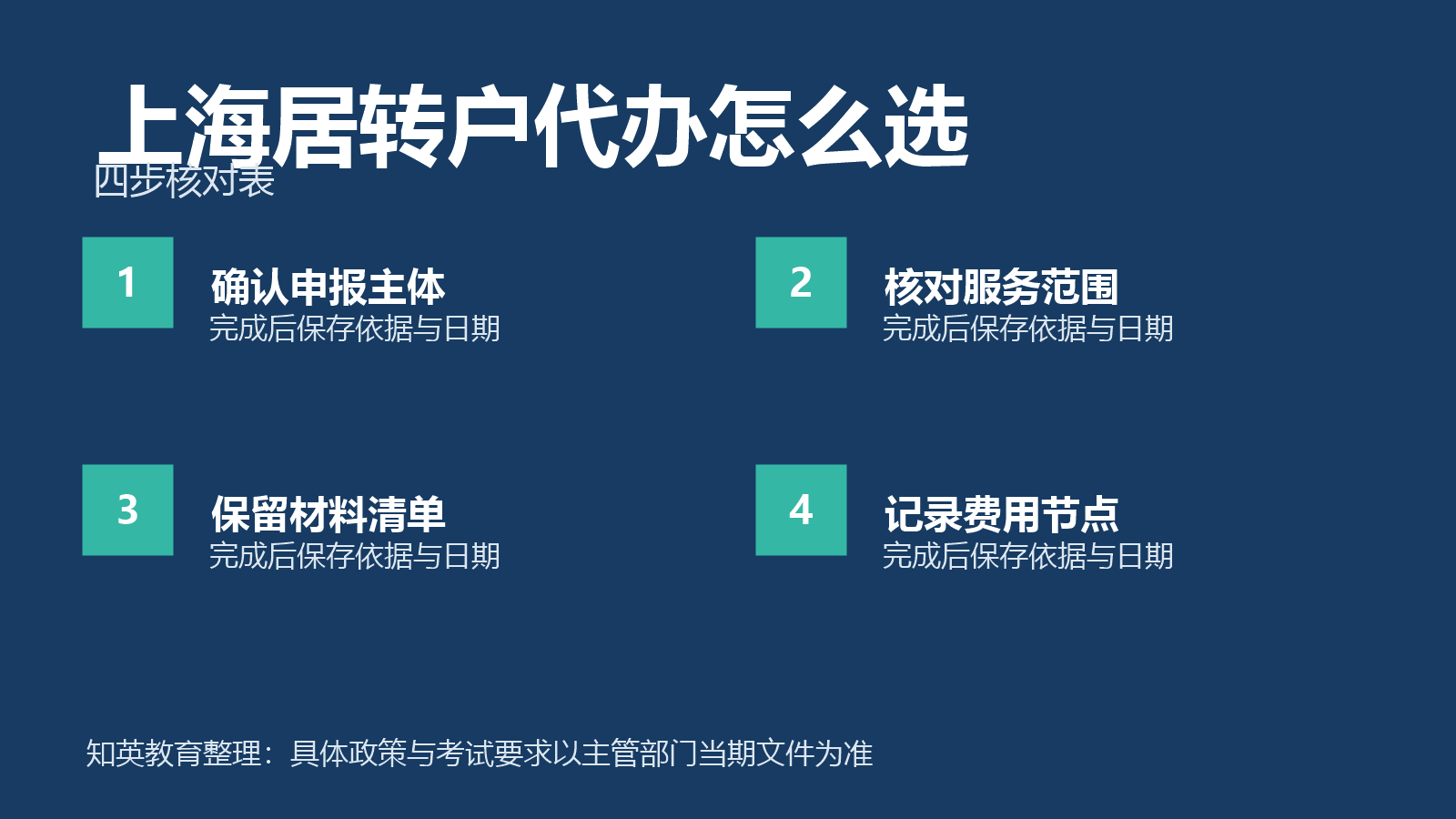 上海居转户代办服务边界四步核对表