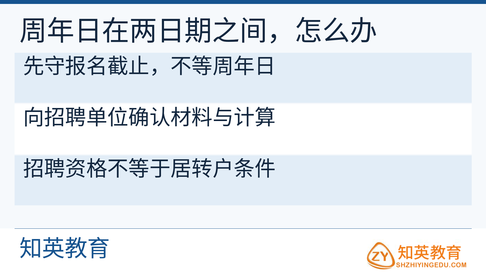 持证周年日在两个时点之间时应提前向招聘单位确认