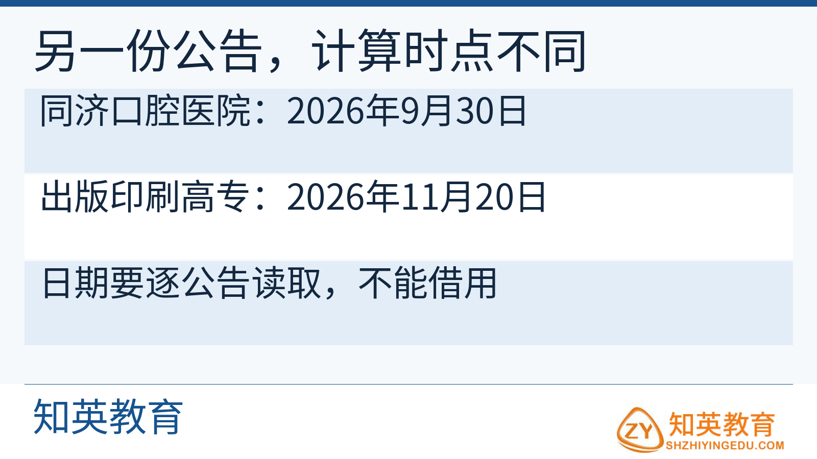 同日两份上海招聘通知使用不同居住证计算截止时点