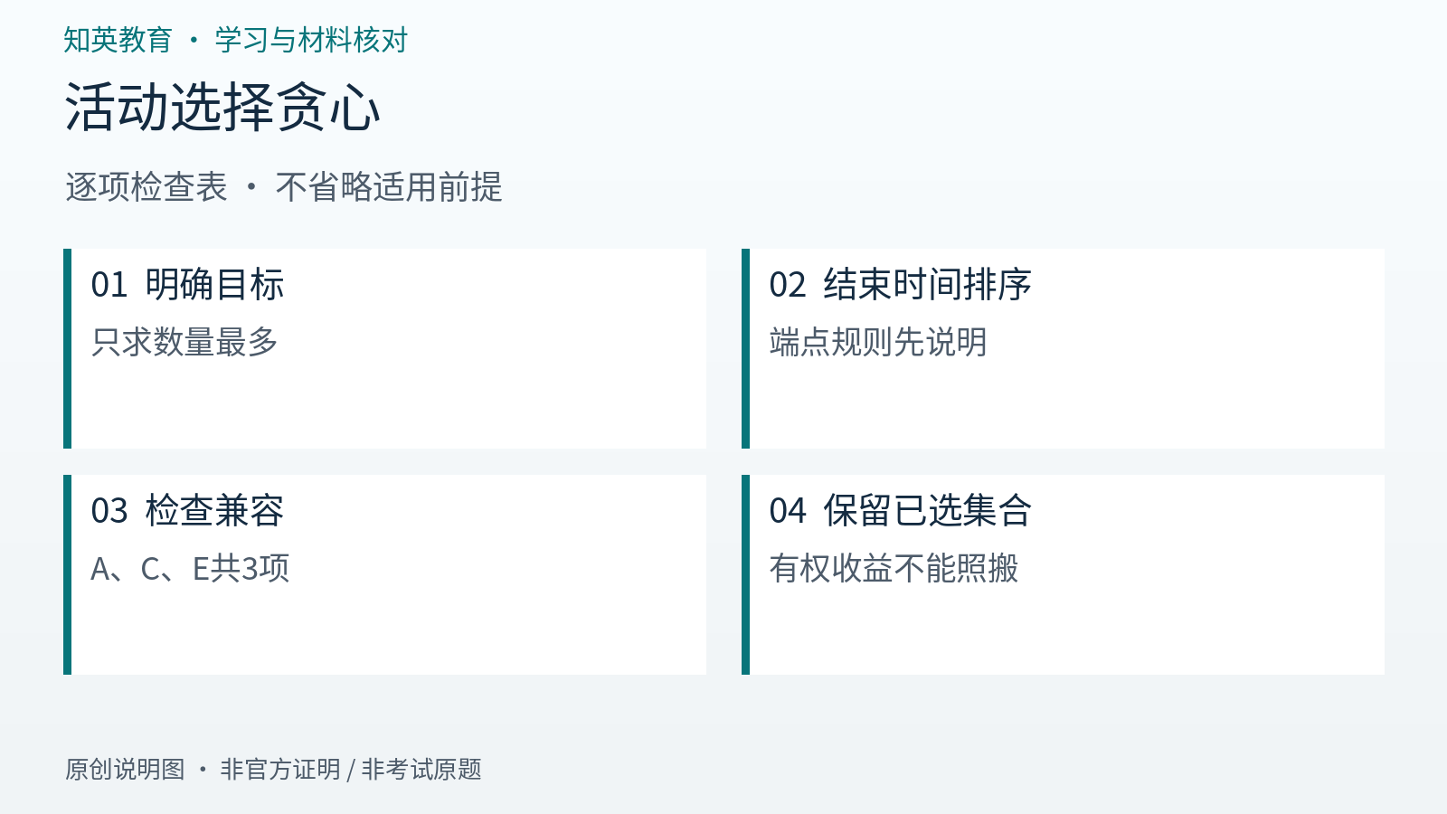 活动选择贪心逐项检查信息图