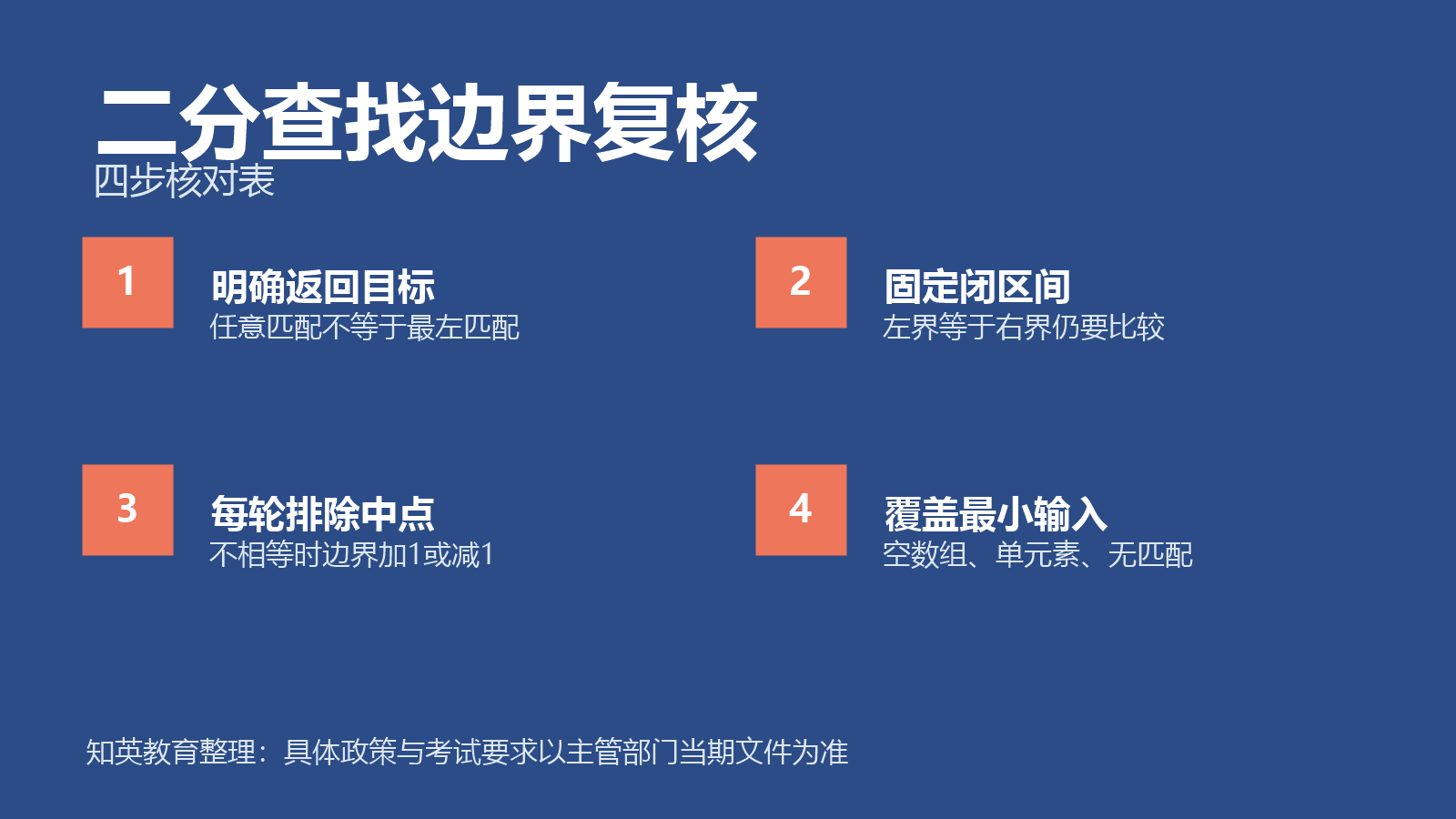 二分查找边界复核四项对照信息图