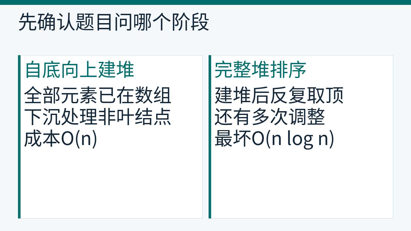 自底向上建堆与完整堆排序的工作范围和成本对照