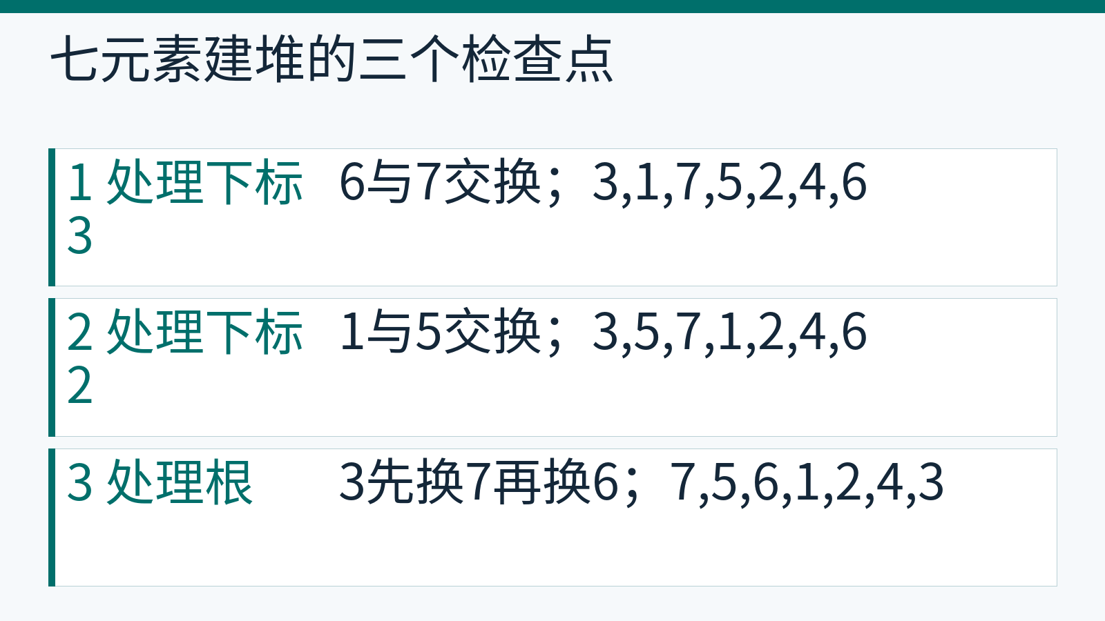 七元素数组自底向上下沉,最终形成大根堆
