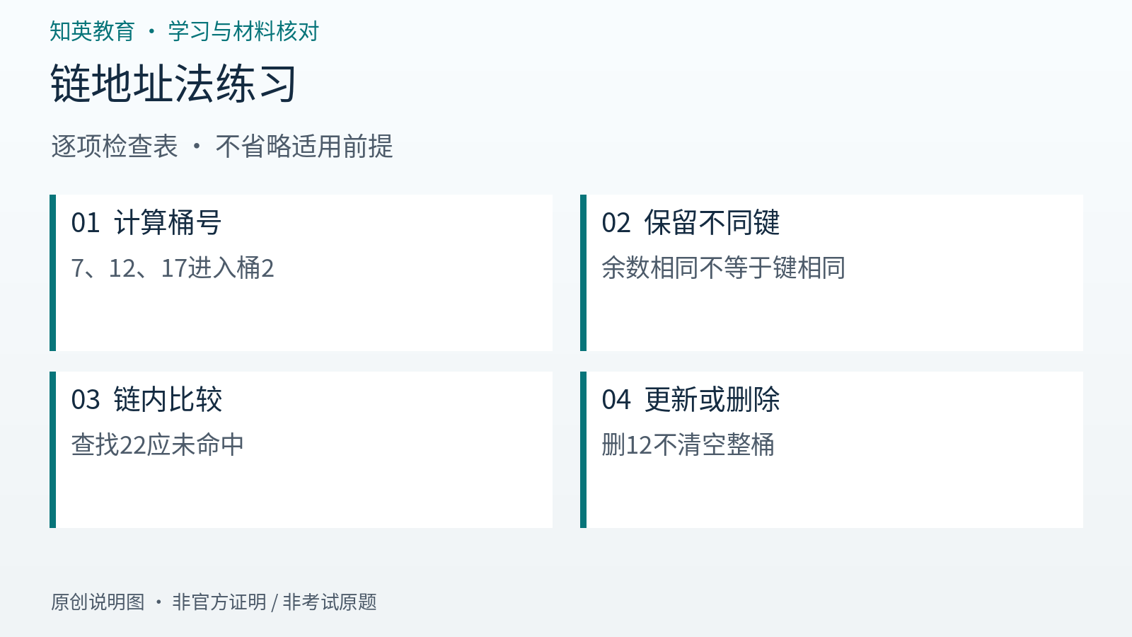 链地址法练习逐项检查信息图