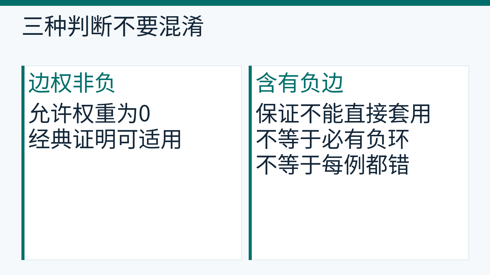 非负边与负边条件下经典算法保证的区别