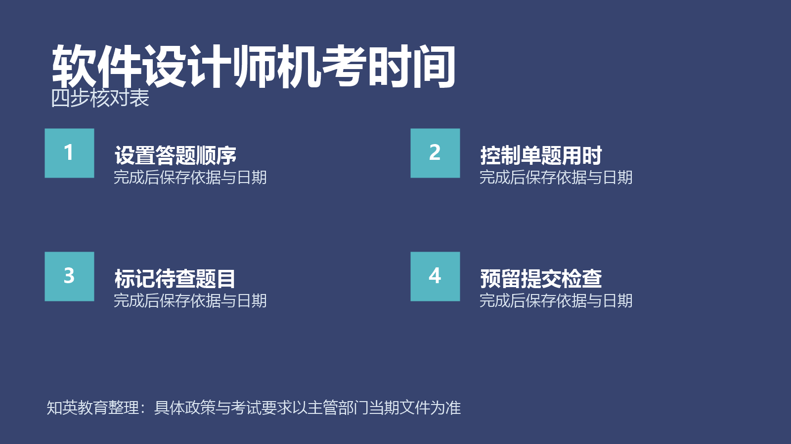 先按考试结构做整套演练与把复查动作写成清单四步信息图