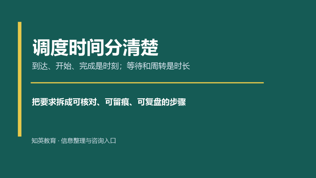 调度时间分清楚主题说明图