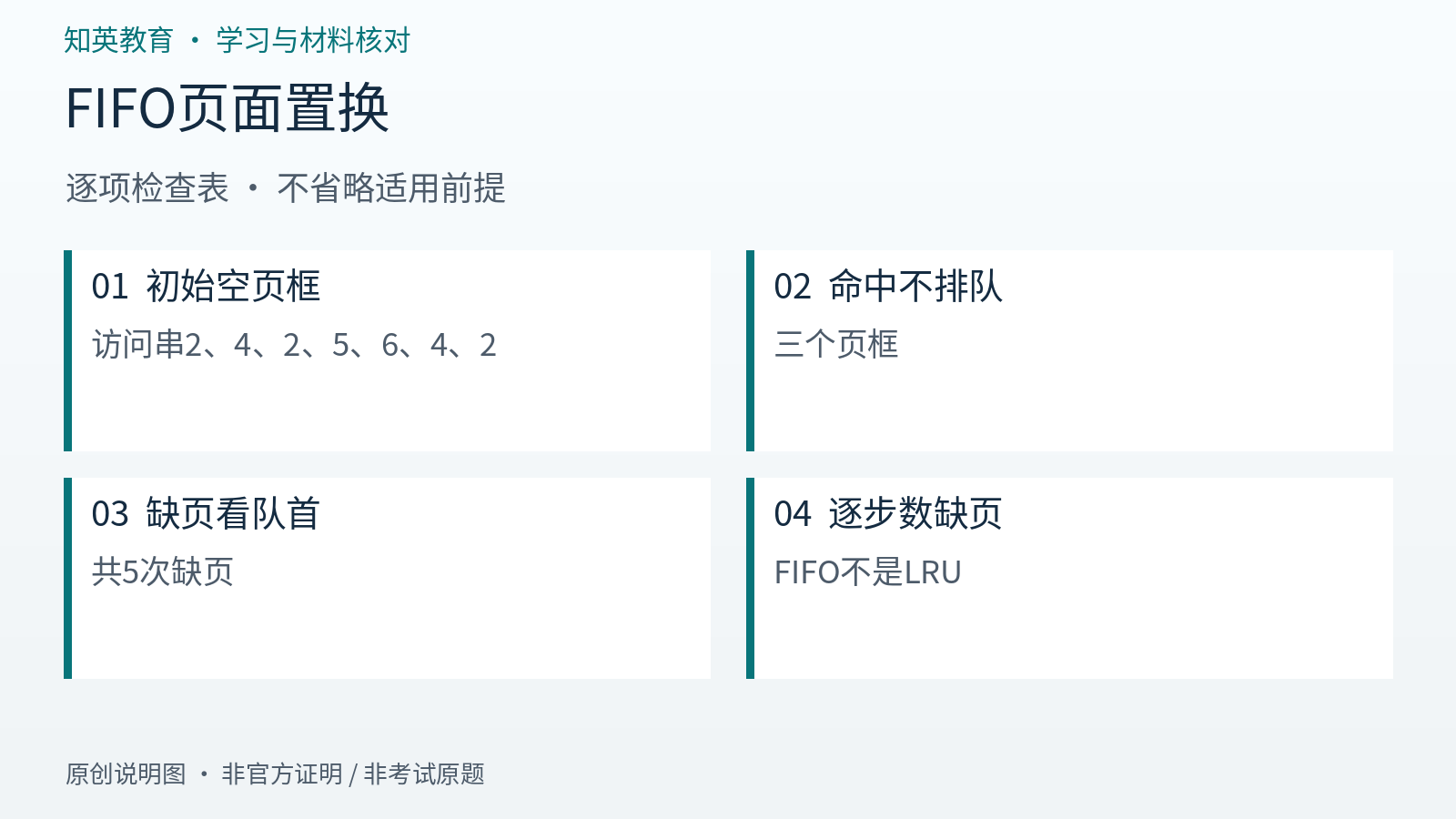 FIFO页面置换逐项检查信息图