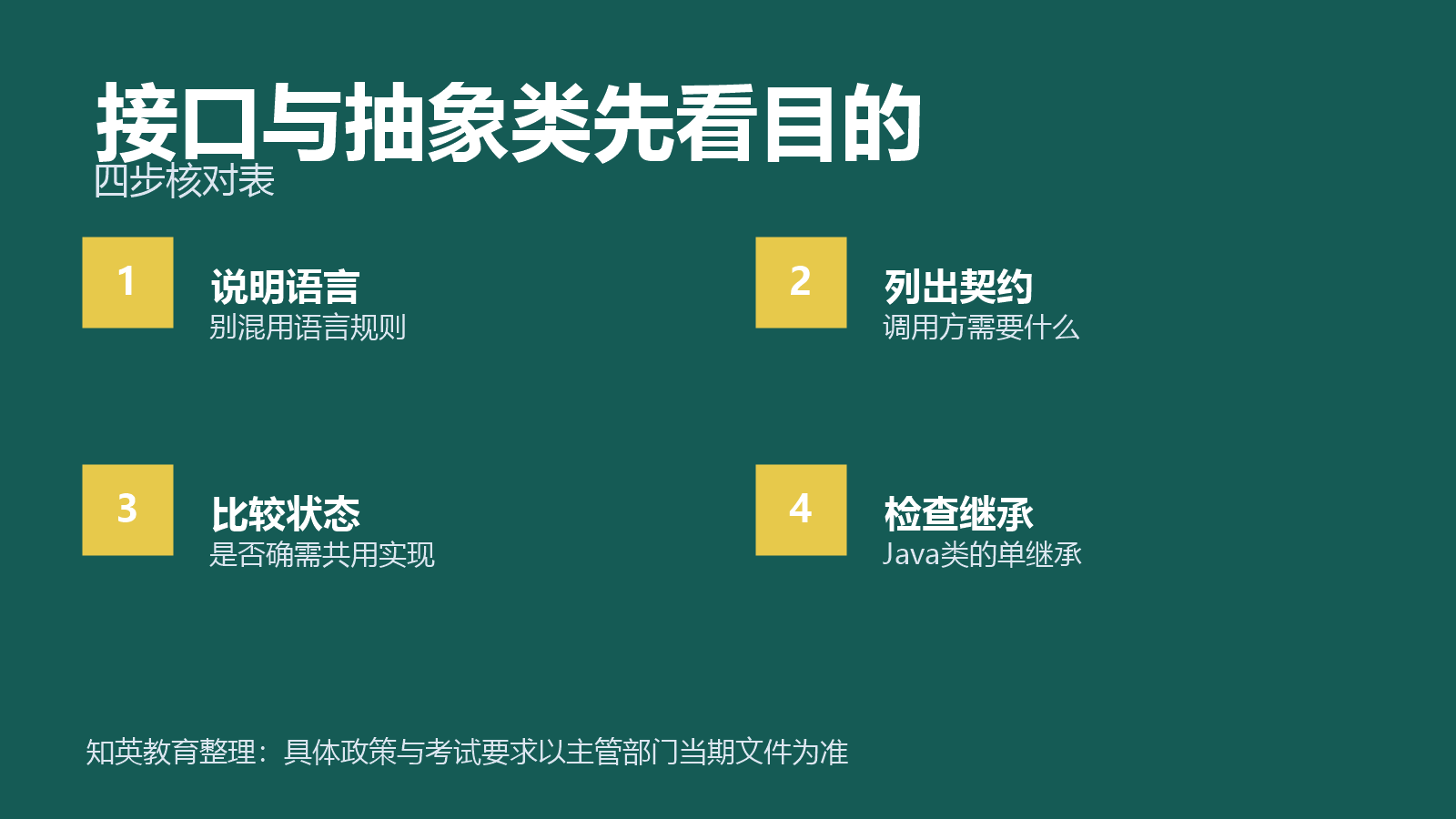 接口与抽象类先看目的四项对照信息图