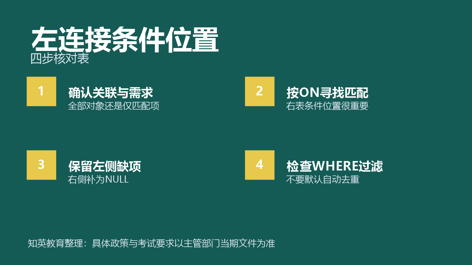 左连接条件位置四项对照信息图