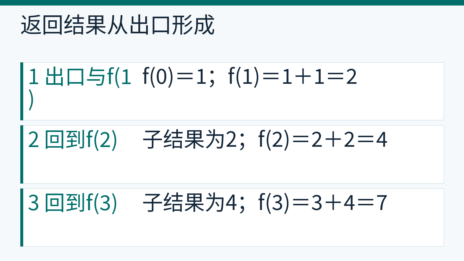 加法递归返回时依次得到1、2、4、7