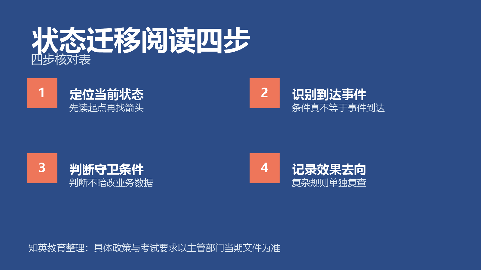 状态迁移阅读四步四项对照信息图