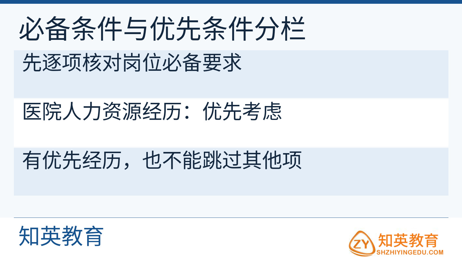 三级医院人力资源管理经历的优先条件与其他岗位条件区分