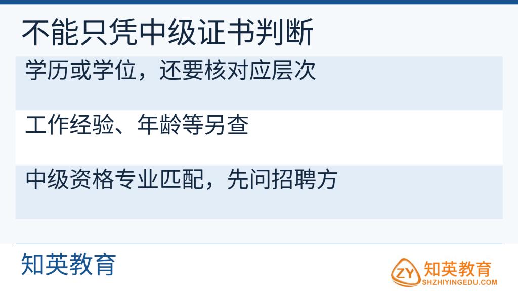本次行政岗位需要分项核验学历经验年龄和资格匹配